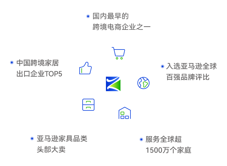 来利国际w66官方网站